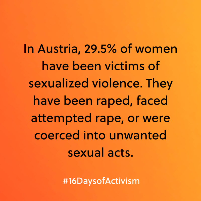 29,5 % der Frauen in Österreich sind Opfer sexualisierter Gewalt, darunter Vergewaltigung und Zwang zu sexuellen Handlungen.